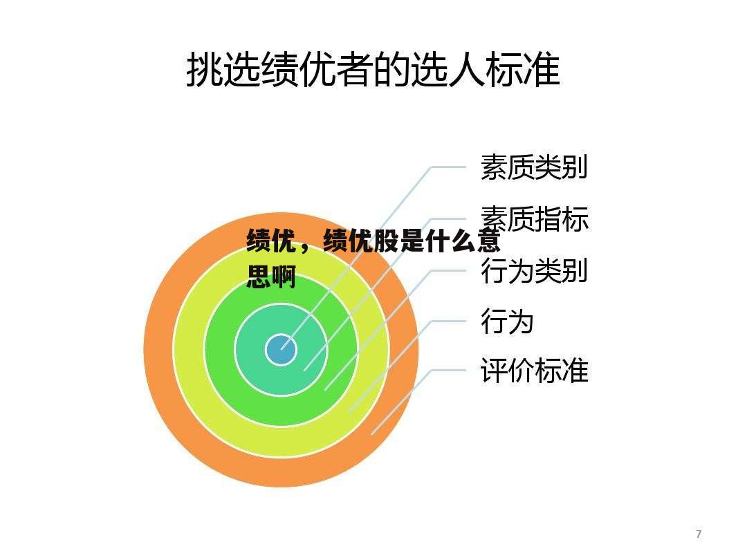 绩优，绩优股是什么意思啊