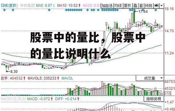 股票中的量比，股票中的量比说明什么