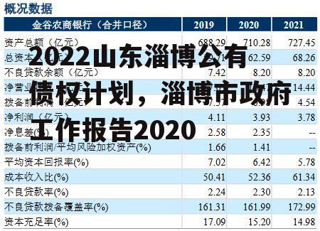 2022山东淄博公有债权计划，淄博市政府工作报告2020