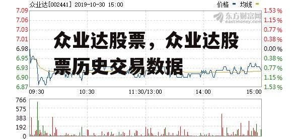 众业达股票，众业达股票历史交易数据