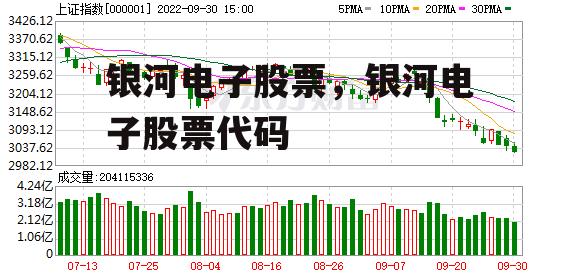 银河电子股票，银河电子股票代码