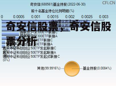 奇安信股票，奇安信股票分析