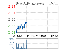 600698股票，600698股票诊断