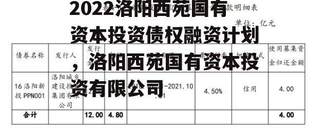 2022洛阳西苑国有资本投资债权融资计划，洛阳西苑国有资本投资有限公司