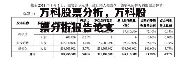 万科股票分析，万科股票分析报告论文