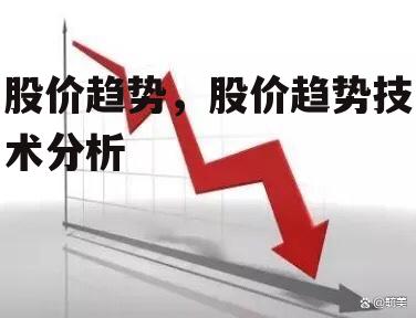 股价趋势，股价趋势技术分析