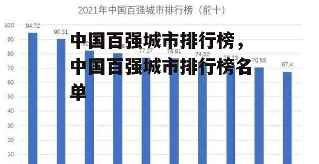 中国百强城市排行榜，中国百强城市排行榜名单