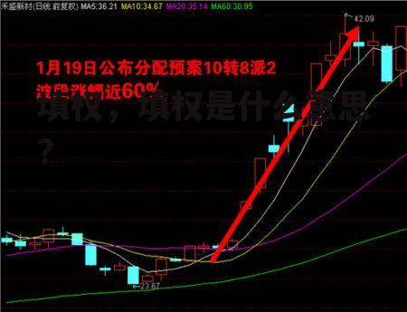 填权，填权是什么意思?