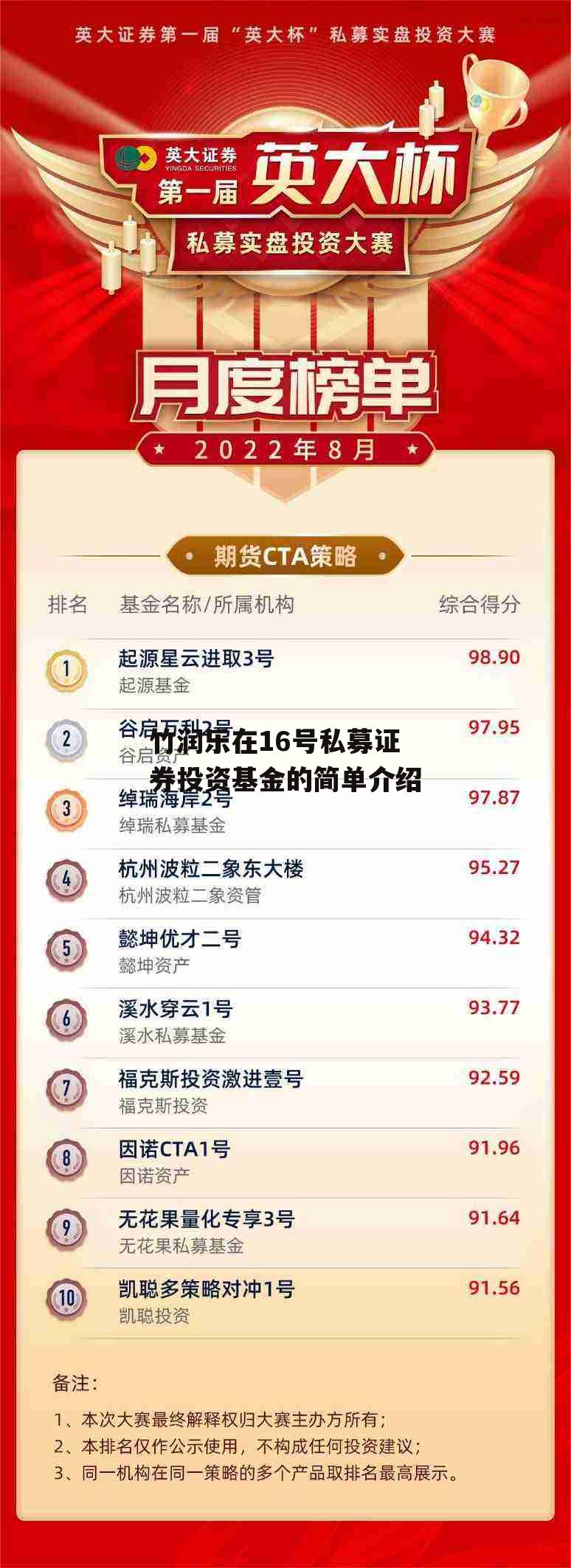 竹润乐在16号私募证券投资基金的简单介绍