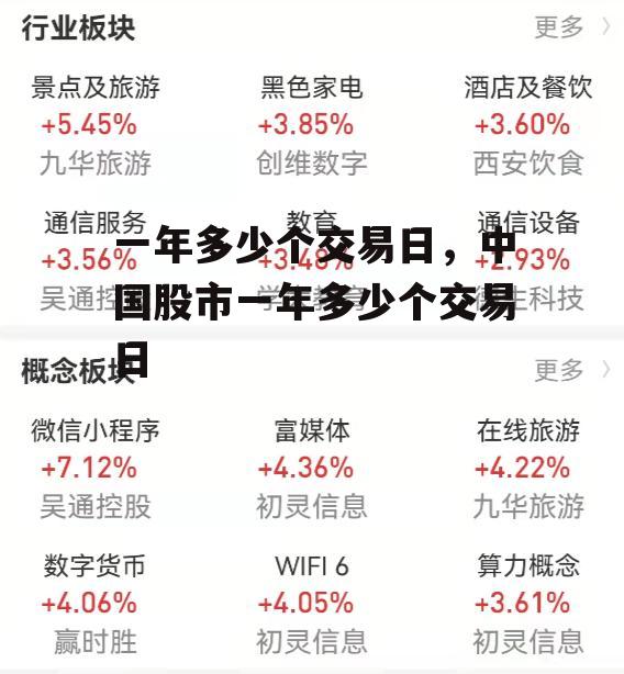 一年多少个交易日，中国股市一年多少个交易日