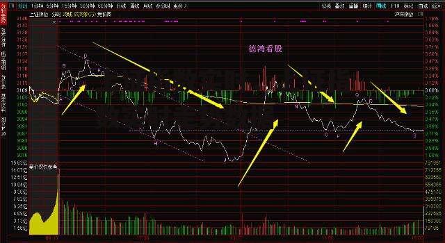 上证指数实时，上证指数实时走势数据