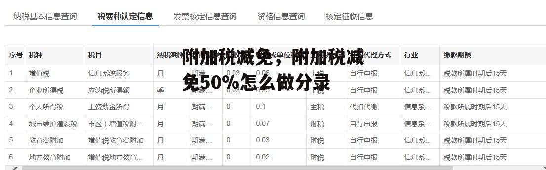 附加税减免，附加税减免50%怎么做分录