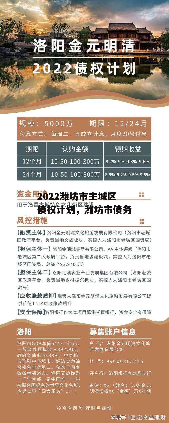 2022潍坊市主城区债权计划，潍坊市债务