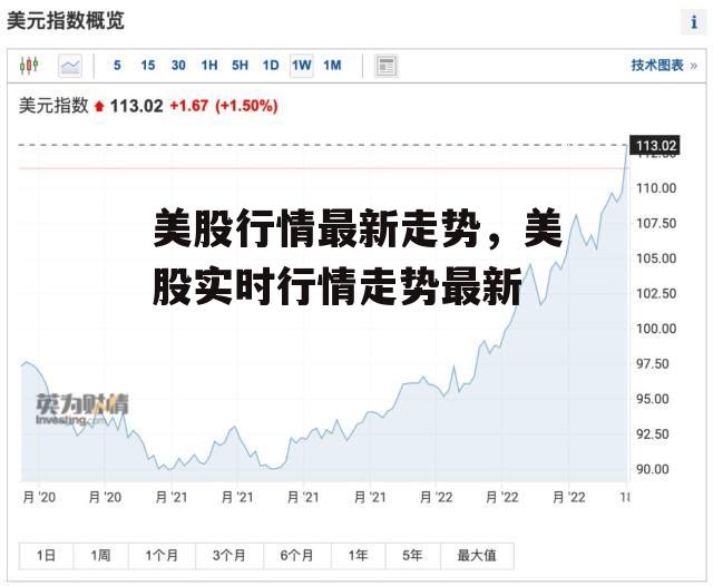 美股行情最新走势，美股实时行情走势最新