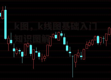 k图，k线图基础入门知识图解