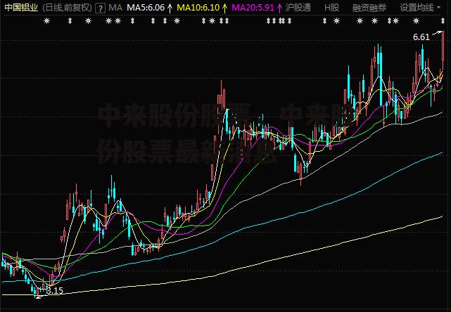 中来股份股票，中来股份股票最新消息