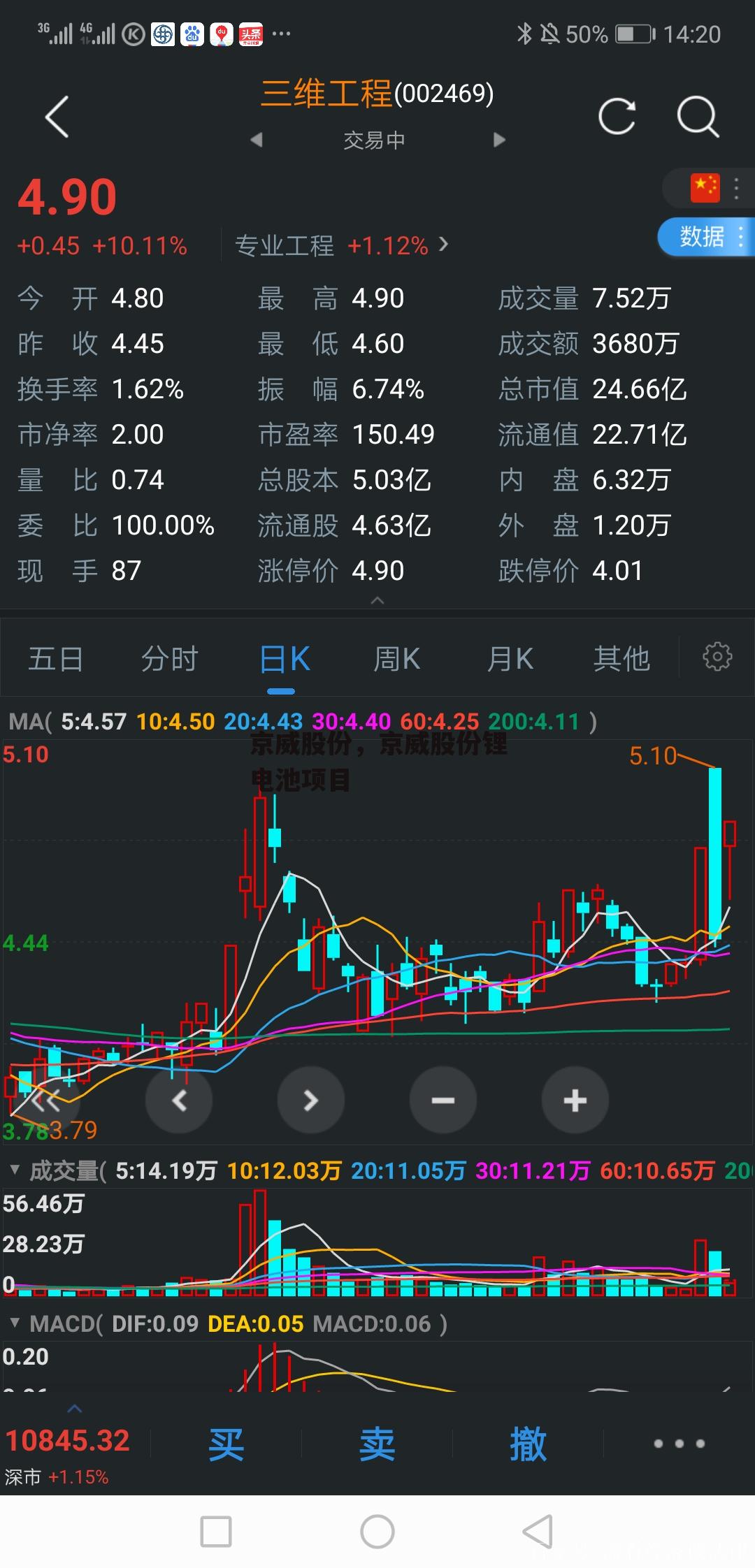 京威股份，京威股份锂电池项目