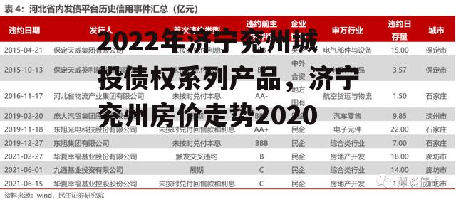 2022年济宁兖州城投债权系列产品，济宁兖州房价走势2020