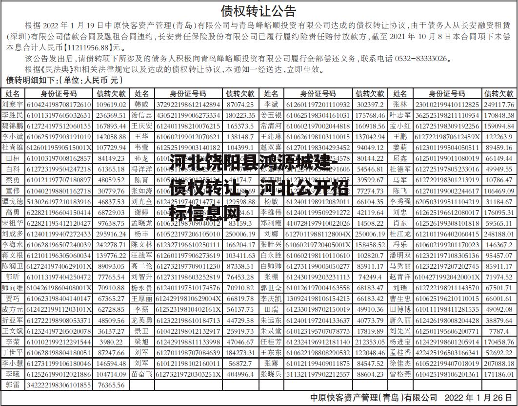 河北饶阳县鸿源城建-债权转让，河北公开招标信息网