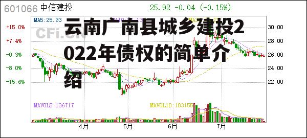 云南广南县城乡建投2022年债权的简单介绍