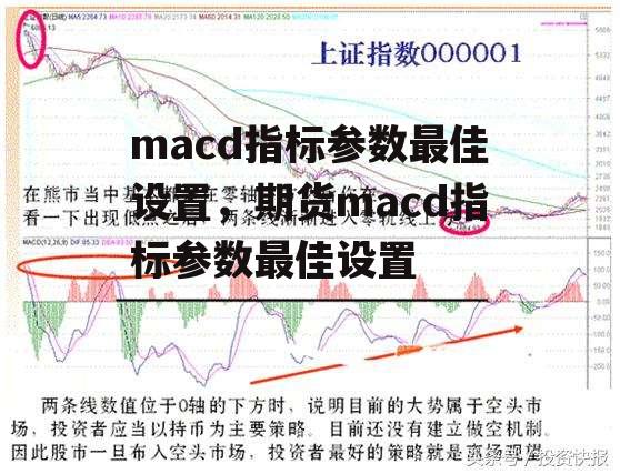 macd指标参数最佳设置，期货macd指标参数最佳设置