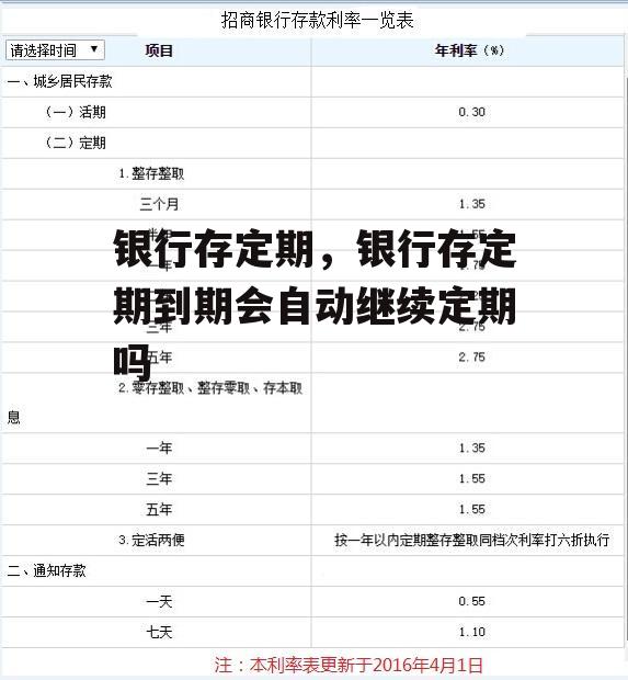 银行存定期，银行存定期到期会自动继续定期吗