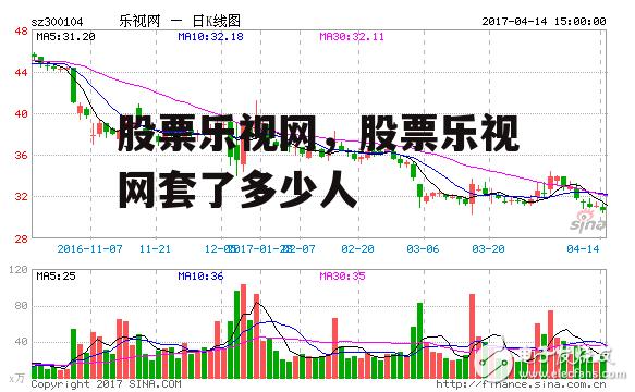 股票乐视网，股票乐视网套了多少人