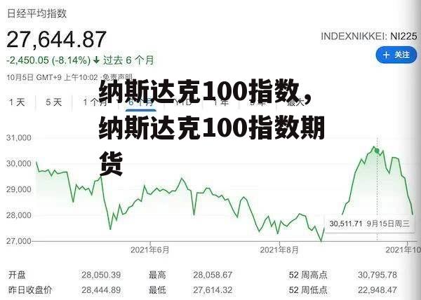 纳斯达克100指数，纳斯达克100指数期货