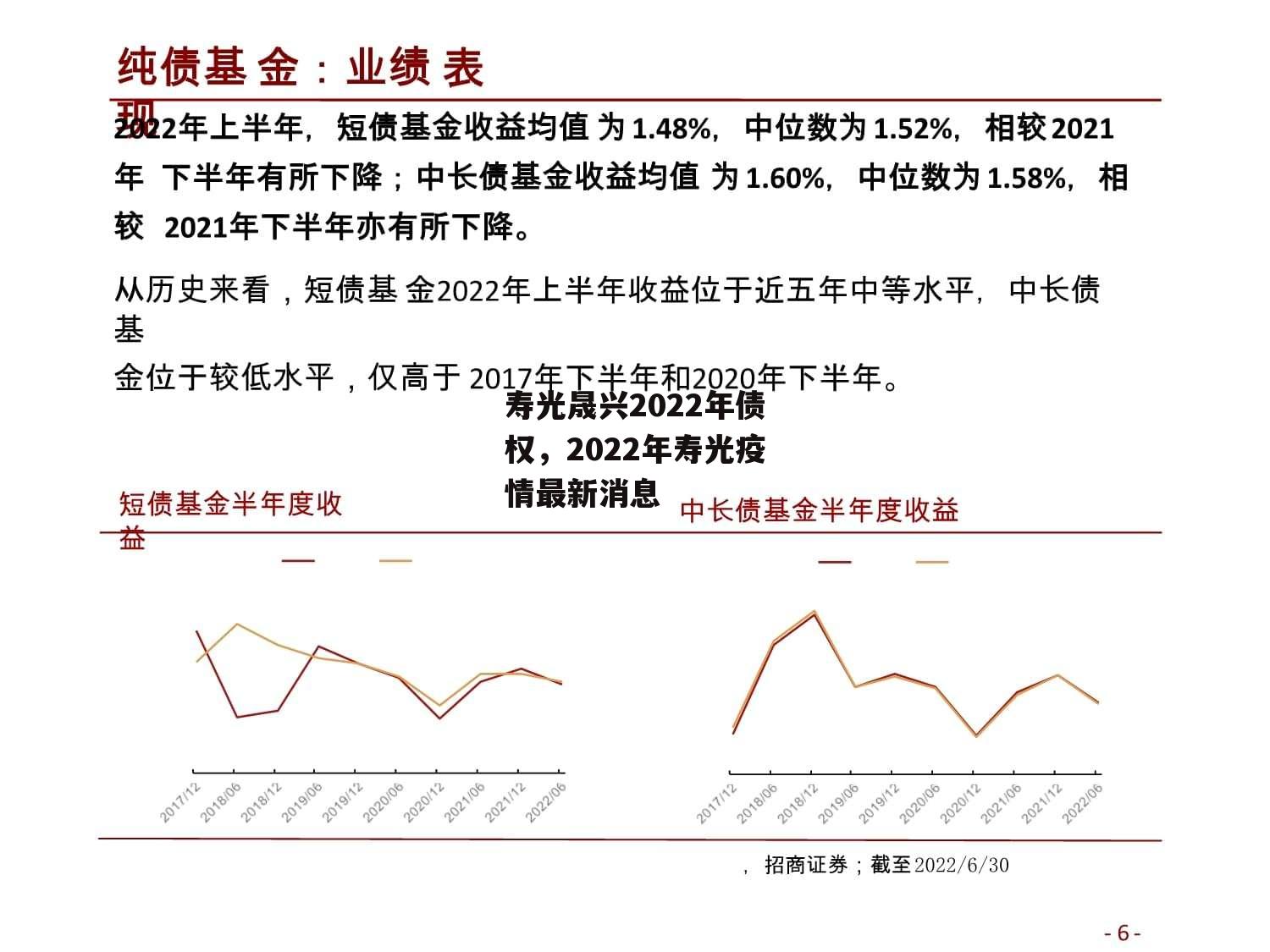 寿光晟兴2022年债权，2022年寿光疫情最新消息