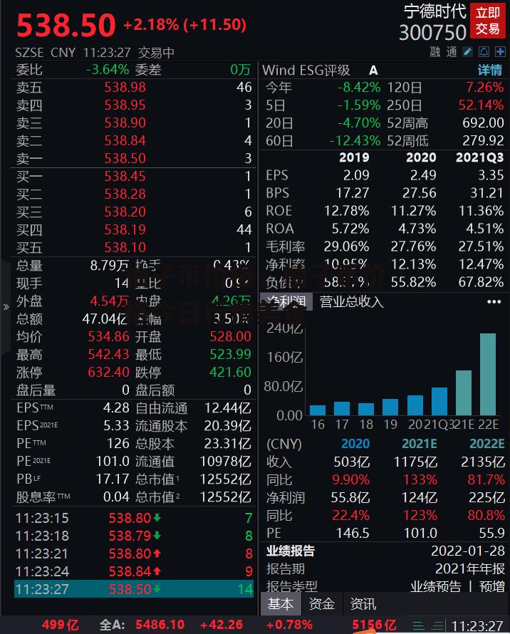 柚子币价格，柚子币价格今日行情美金