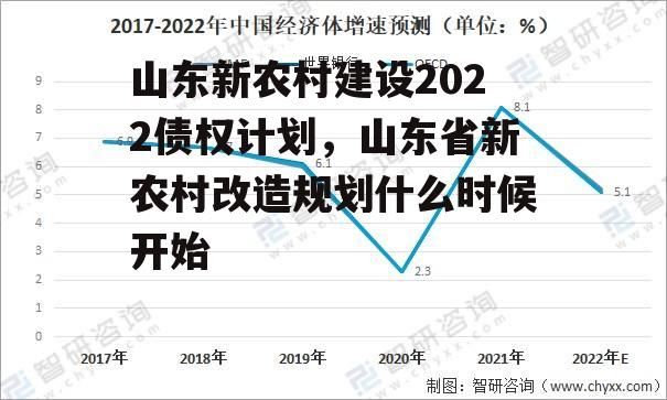 山东新农村建设2022债权计划，山东省新农村改造规划什么时候开始