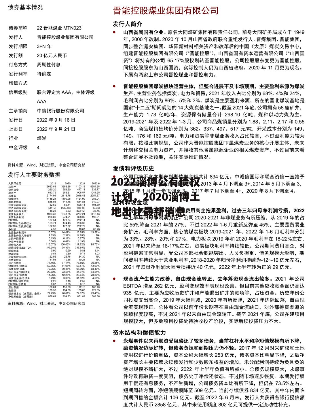 2022淄博公有债权计划，2020淄博土地出让最新消息