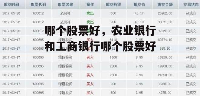 哪个股票好，农业银行和工商银行哪个股票好