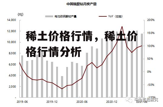 稀土价格行情，稀土价格行情分析