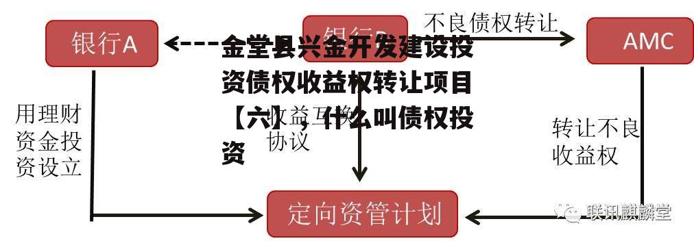 金堂县兴金开发建设投资债权收益权转让项目【六】，什么叫债权投资