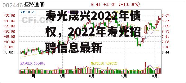 寿光晟兴2022年债权，2022年寿光招聘信息最新