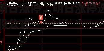 明日涨停，明日涨停选股公式