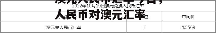 澳元人民币汇率今日，人民币对澳元汇率