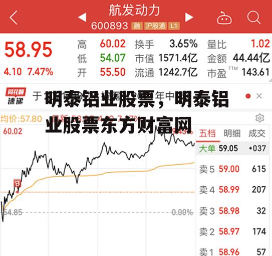 明泰铝业股票，明泰铝业股票东方财富网