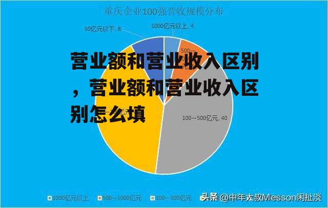 营业额和营业收入区别，营业额和营业收入区别怎么填