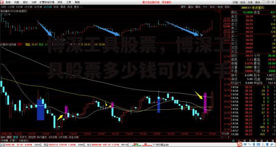 博深工具股票，博深工具股票多少钱可以入手