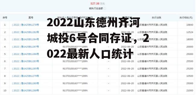 2022山东德州齐河城投6号合同存证，2022最新人口统计