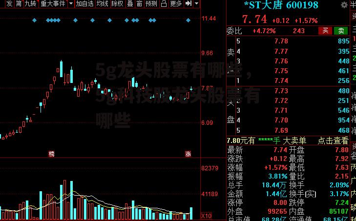 5g龙头股票有哪些，5g科技股龙头股票有哪些