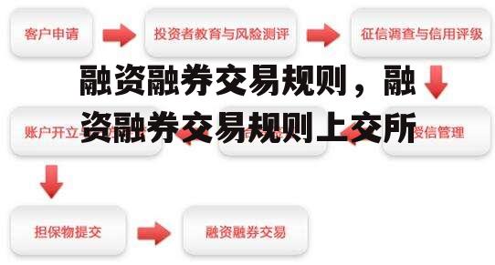 融资融券交易规则，融资融券交易规则上交所