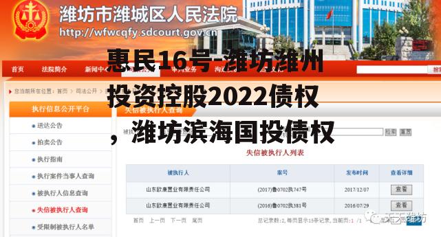 惠民16号-潍坊潍州投资控股2022债权，潍坊滨海国投债权