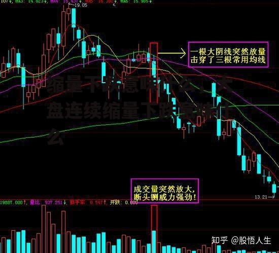 缩量下跌意味什么，大盘连续缩量下跌意味什么