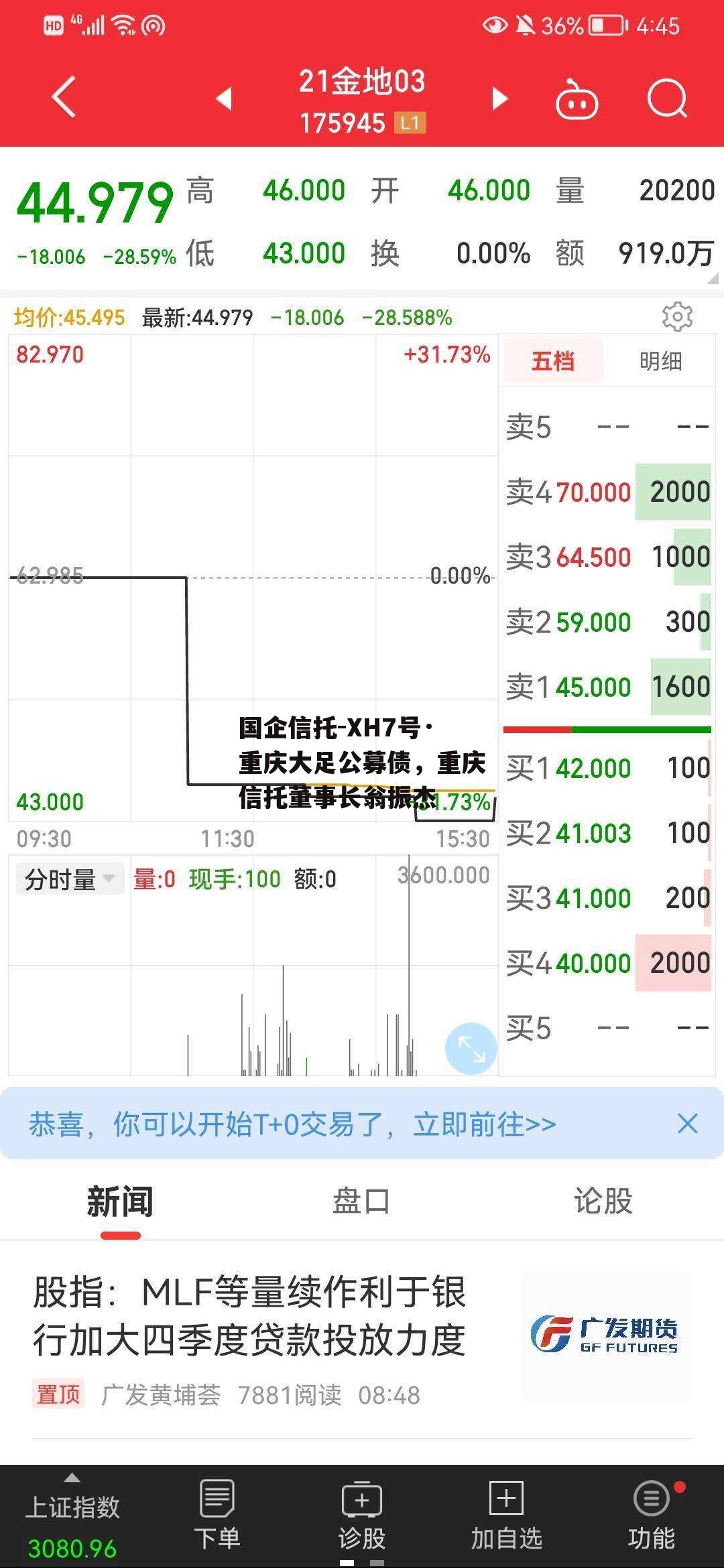 国企信托-XH7号·重庆大足公募债，重庆信托董事长翁振杰