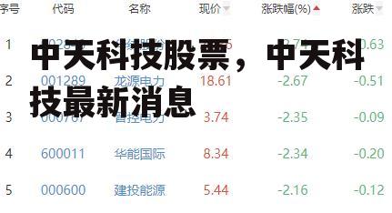 中天科技股票，中天科技最新消息