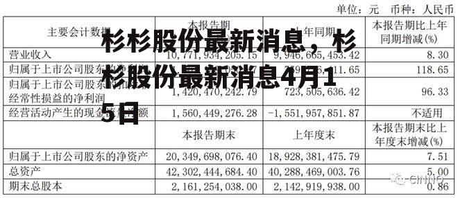 杉杉股份最新消息，杉杉股份最新消息4月15日