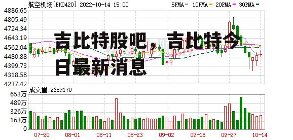 吉比特股吧，吉比特今日最新消息